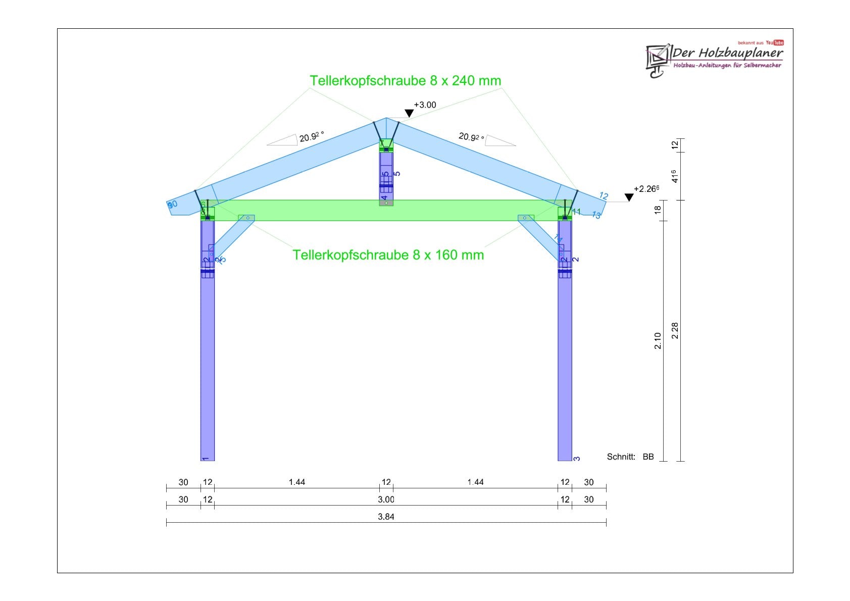 Satteldachcarport selber bauen Anleitung / Bauplan PDF